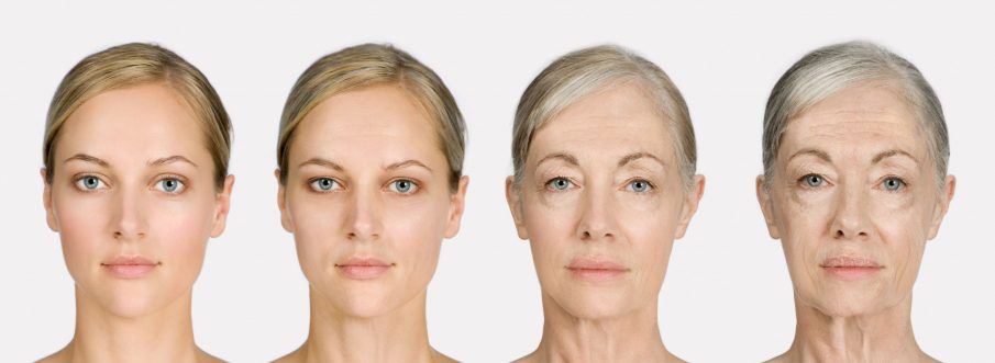Типы старения кожи и экспресс-тест на его определение